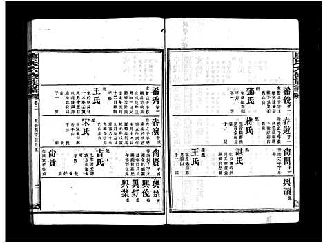 [下载][廖氏六修族谱_5卷首4卷_廖氏族谱]湖南.廖氏六修家谱_二十四.pdf