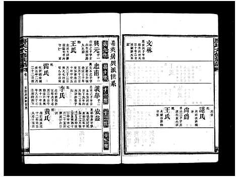 [下载][廖氏六修族谱_5卷首4卷_廖氏族谱]湖南.廖氏六修家谱_二十四.pdf