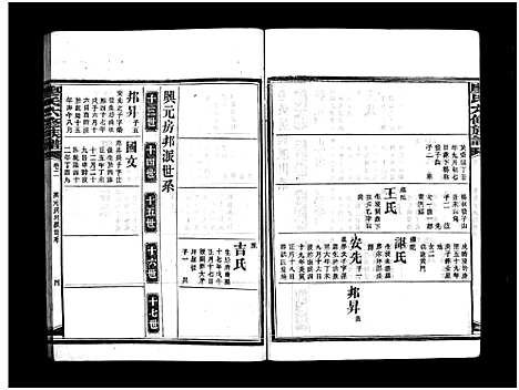 [下载][廖氏六修族谱_5卷首4卷_廖氏族谱]湖南.廖氏六修家谱_二十四.pdf