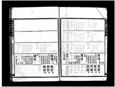 [下载][廖氏六修族谱_5卷首4卷_廖氏族谱]湖南.廖氏六修家谱_二十五.pdf