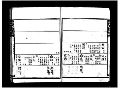 [下载][廖氏六修族谱_5卷首4卷_廖氏族谱]湖南.廖氏六修家谱_二十五.pdf