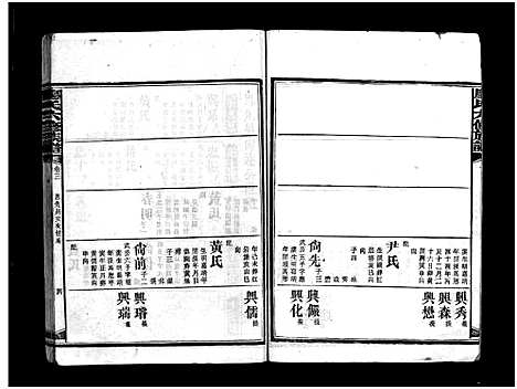 [下载][廖氏六修族谱_5卷首4卷_廖氏族谱]湖南.廖氏六修家谱_二十五.pdf