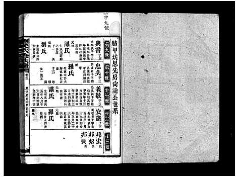 [下载][廖氏六修族谱_5卷首4卷_廖氏族谱]湖南.廖氏六修家谱_二十六.pdf