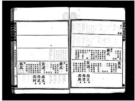 [下载][廖氏六修族谱_5卷首4卷_廖氏族谱]湖南.廖氏六修家谱_二十六.pdf