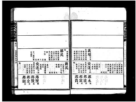 [下载][廖氏六修族谱_5卷首4卷_廖氏族谱]湖南.廖氏六修家谱_二十六.pdf