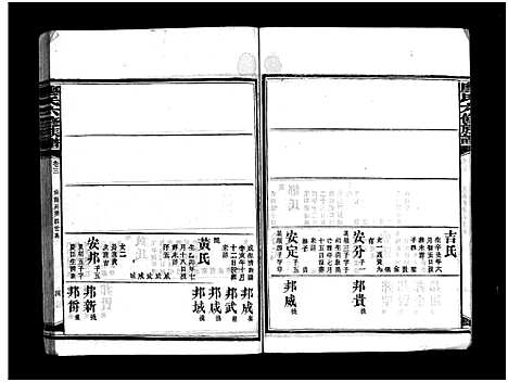 [下载][廖氏六修族谱_5卷首4卷_廖氏族谱]湖南.廖氏六修家谱_二十六.pdf