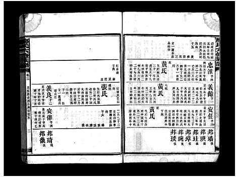 [下载][廖氏六修族谱_5卷首4卷_廖氏族谱]湖南.廖氏六修家谱_二十八.pdf