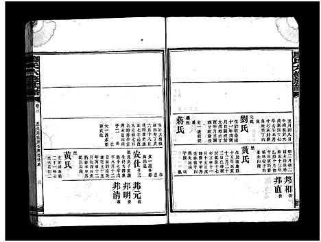 [下载][廖氏六修族谱_5卷首4卷_廖氏族谱]湖南.廖氏六修家谱_二十八.pdf