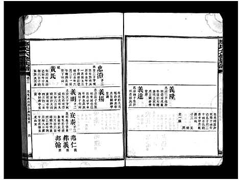 [下载][廖氏六修族谱_5卷首4卷_廖氏族谱]湖南.廖氏六修家谱_二十八.pdf