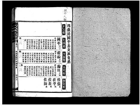 [下载][廖氏六修族谱_5卷首4卷_廖氏族谱]湖南.廖氏六修家谱_三十.pdf