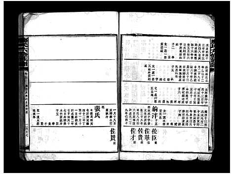 [下载][廖氏六修族谱_5卷首4卷_廖氏族谱]湖南.廖氏六修家谱_三十一.pdf