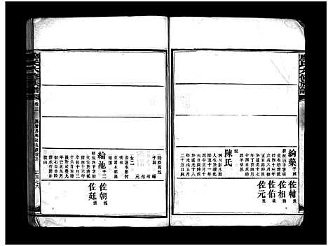 [下载][廖氏六修族谱_5卷首4卷_廖氏族谱]湖南.廖氏六修家谱_三十一.pdf