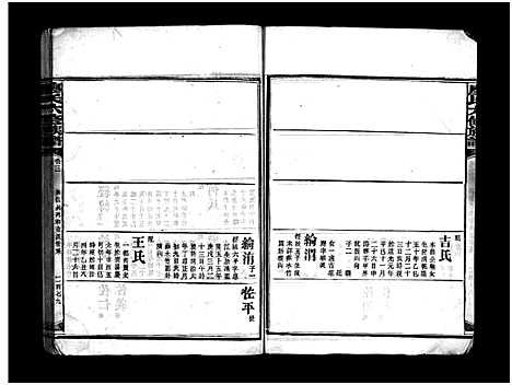 [下载][廖氏六修族谱_5卷首4卷_廖氏族谱]湖南.廖氏六修家谱_三十一.pdf