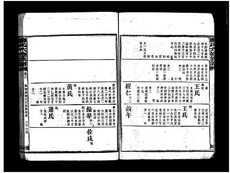 [下载][廖氏六修族谱_5卷首4卷_廖氏族谱]湖南.廖氏六修家谱_三十二.pdf