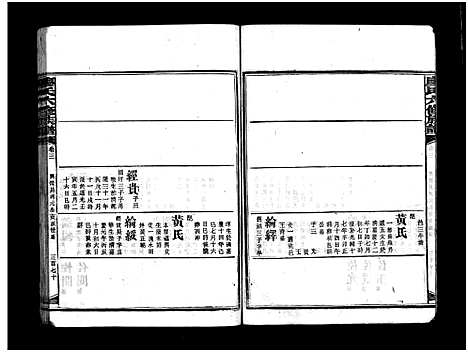 [下载][廖氏六修族谱_5卷首4卷_廖氏族谱]湖南.廖氏六修家谱_三十二.pdf