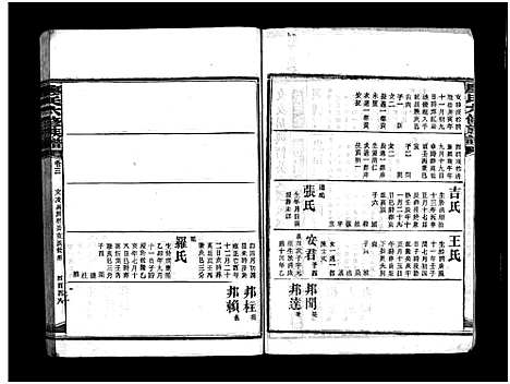 [下载][廖氏六修族谱_5卷首4卷_廖氏族谱]湖南.廖氏六修家谱_三十三.pdf