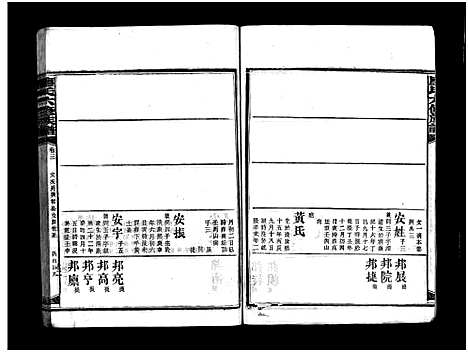 [下载][廖氏六修族谱_5卷首4卷_廖氏族谱]湖南.廖氏六修家谱_三十三.pdf