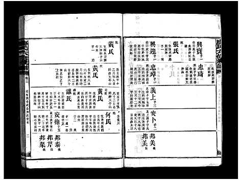 [下载][廖氏六修族谱_5卷首4卷_廖氏族谱]湖南.廖氏六修家谱_三十四.pdf