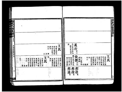 [下载][廖氏六修族谱_5卷首4卷_廖氏族谱]湖南.廖氏六修家谱_三十七.pdf