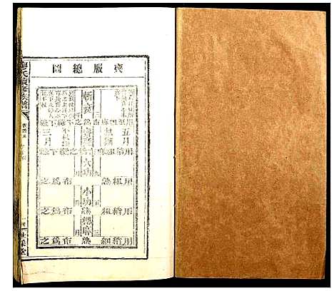 [下载][廖氏族谱]湖南.廖氏家谱_三.pdf