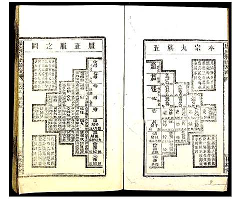 [下载][廖氏族谱]湖南.廖氏家谱_三.pdf