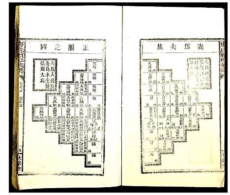 [下载][廖氏族谱]湖南.廖氏家谱_三.pdf