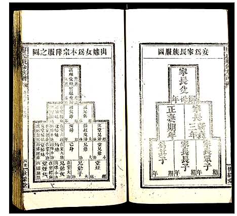 [下载][廖氏族谱]湖南.廖氏家谱_三.pdf