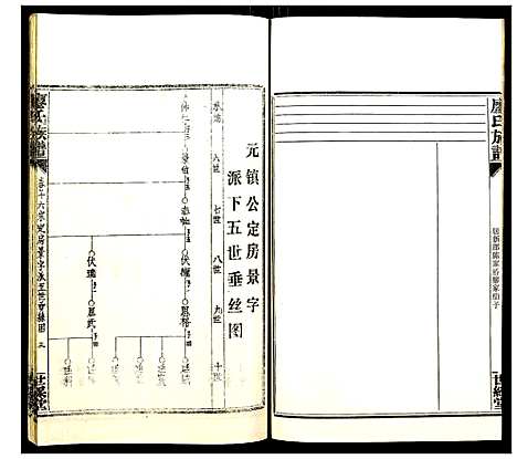 [下载][廖氏族谱]湖南.廖氏家谱_二十一.pdf