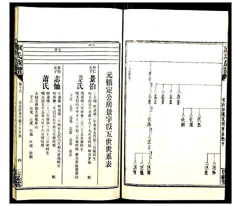 [下载][廖氏族谱]湖南.廖氏家谱_二十一.pdf