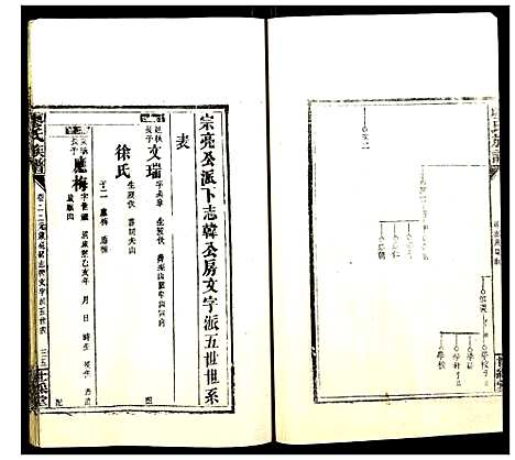 [下载][廖氏族谱]湖南.廖氏家谱_二十六.pdf