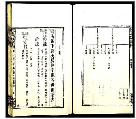 [下载][廖氏族谱]湖南.廖氏家谱_二十七.pdf