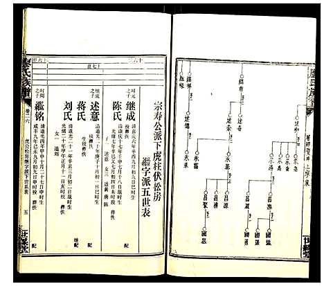 [下载][廖氏族谱]湖南.廖氏家谱_三十.pdf