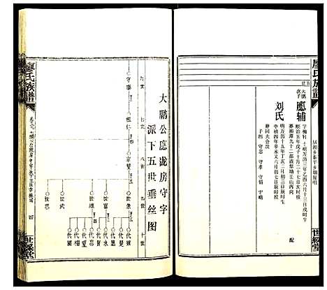 [下载][廖氏族谱]湖南.廖氏家谱_三十三.pdf