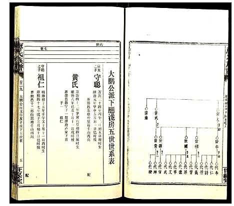 [下载][廖氏族谱]湖南.廖氏家谱_三十三.pdf