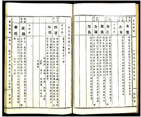 [下载][廖氏族谱_13卷首2卷_续修新刊1卷]湖南.廖氏家谱_四.pdf