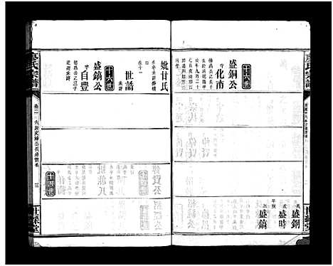 [下载][廖氏族谱_9卷_及卷首_廖氏宗谱_廖氏族谱]湖南.廖氏家谱_十.pdf