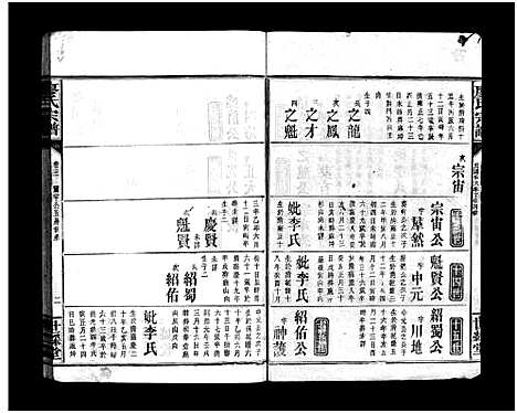 [下载][廖氏族谱_9卷_及卷首_廖氏宗谱_廖氏族谱]湖南.廖氏家谱_十二.pdf