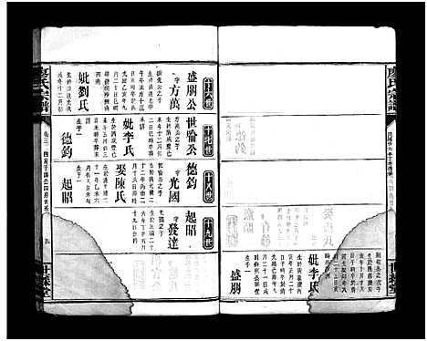 [下载][廖氏族谱_9卷_及卷首_廖氏宗谱_廖氏族谱]湖南.廖氏家谱_十三.pdf