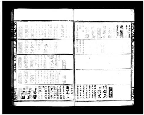 [下载][廖氏族谱_9卷_及卷首_廖氏宗谱_廖氏族谱]湖南.廖氏家谱_十四.pdf