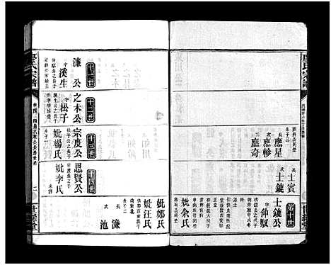 [下载][廖氏族谱_9卷_及卷首_廖氏宗谱_廖氏族谱]湖南.廖氏家谱_十七.pdf