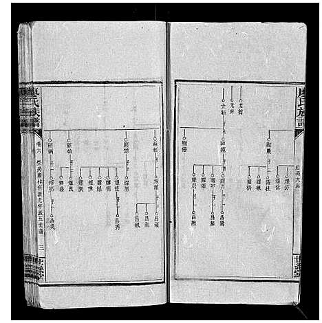 [下载][廖氏族谱_17卷首1卷]湖南.廖氏家谱_五.pdf