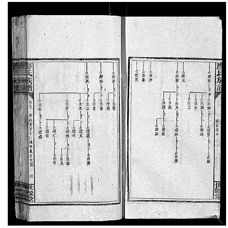 [下载][廖氏族谱_17卷首1卷]湖南.廖氏家谱_八.pdf