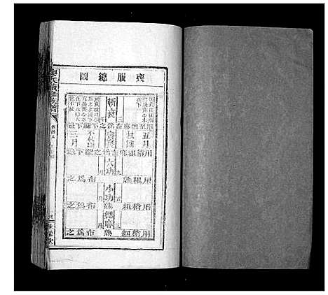 [下载][廖氏族谱_35卷首5卷]湖南.廖氏家谱_三.pdf