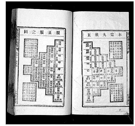 [下载][廖氏族谱_35卷首5卷]湖南.廖氏家谱_三.pdf