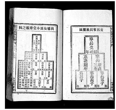 [下载][廖氏族谱_35卷首5卷]湖南.廖氏家谱_三.pdf