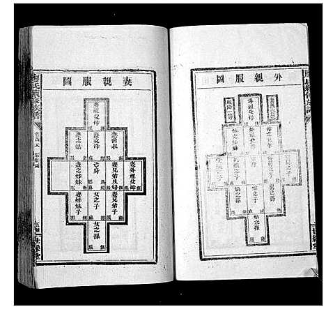 [下载][廖氏族谱_35卷首5卷]湖南.廖氏家谱_三.pdf