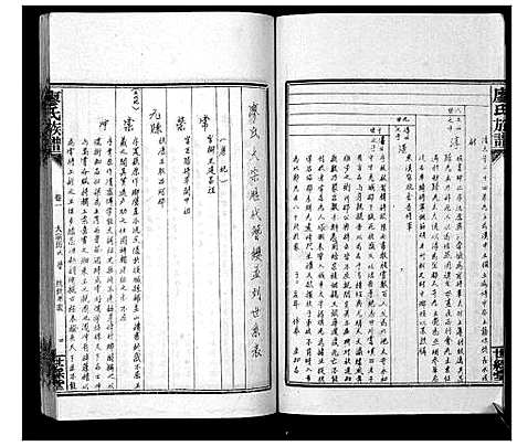 [下载][廖氏族谱_35卷首5卷]湖南.廖氏家谱_六.pdf