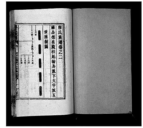 [下载][廖氏族谱_35卷首5卷]湖南.廖氏家谱_七.pdf