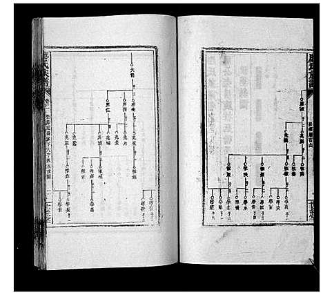 [下载][廖氏族谱_35卷首5卷]湖南.廖氏家谱_七.pdf