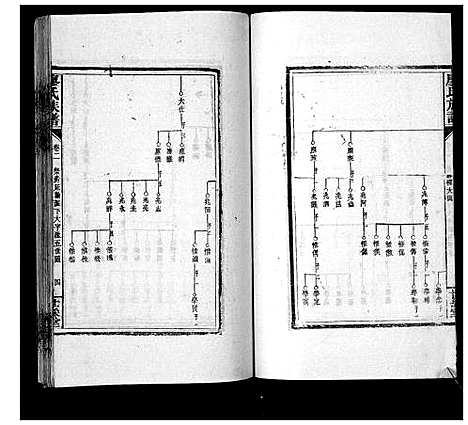 [下载][廖氏族谱_35卷首5卷]湖南.廖氏家谱_七.pdf